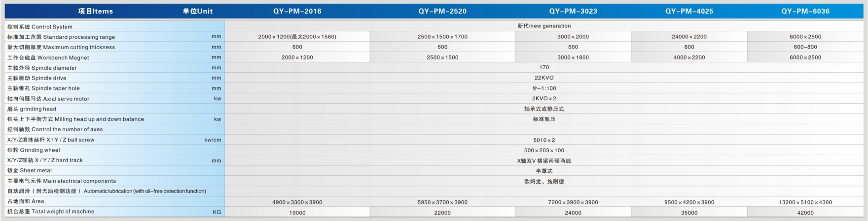 66260569b6b82.png ABUIABAEGAAgxPSrnwYohLSfqwYw4A04wgM (1).png